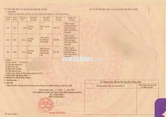 (5944) star tower, 55,6 m² sổ hồng: 1,290 tỷ. Cam kết không đăng ảo