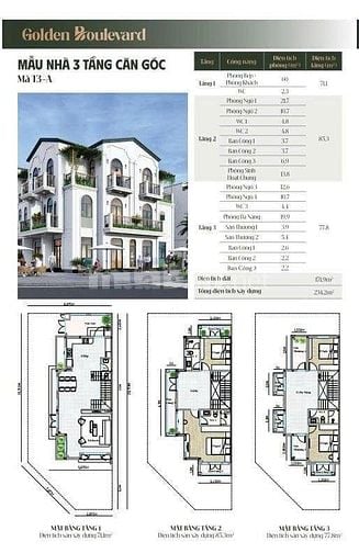 Golden Boulevard – Nhà Phố Trung Tâm TP Mới Bình Dương, Thanh Toán Từ 