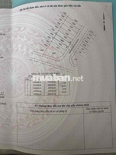 NỀN ĐẸP – ĐƯỜNG 5A, KDC AN PHÚ TÂY, DT 5x20 Full thổ cư