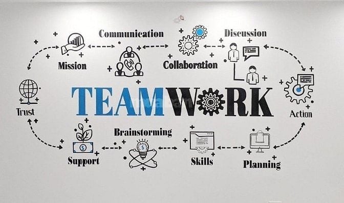 "Team Marketing Starter” đang gọi tên bạn đó