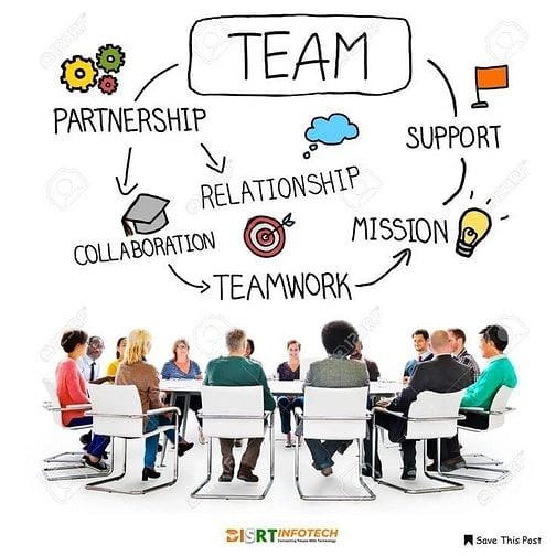 "Team Marketing Starter” đang gọi tên bạn đó