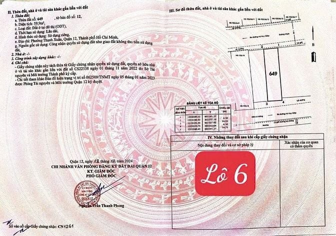 Đất thổ cư KDC đường Hà Huy Giáp vào 50m HXH 6m 2MT - Giá Tốt. 