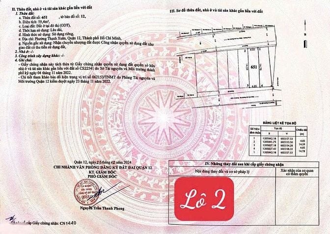 Đất thổ cư KDC đường Hà Huy Giáp vào 50m HXH 6m 2MT - Giá Tốt. 