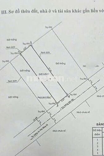 Bán đất hẻm 5m An Phú Đông, DT: 4,7x21m. (100,2m2) Full thổ. 6,3 tỷ