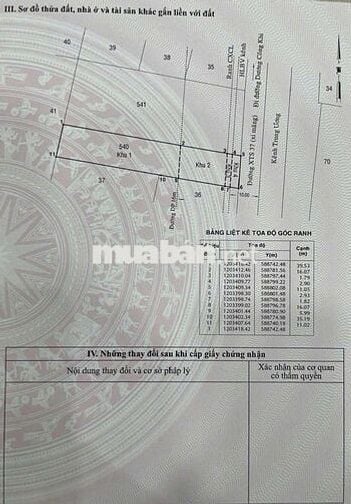 🆘ĐẤT 11 x 61m MẶT TIỀN ĐƯỜNG XUÂN THỚI SƠN 37, GẦN NGÃ BA GIỒNG
