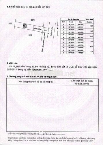 150tr sở hữu 180m2 đất KDC sầm uất kế uỷ ban phòng Minh Hưng