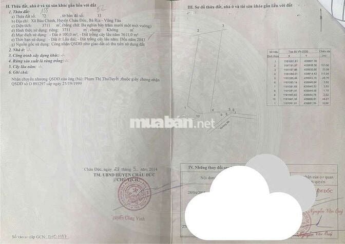 Bán GẤP nhà và đất vườn sầu riêng tại xã Bàu Chinh,Huyện Châu Đức BRVT