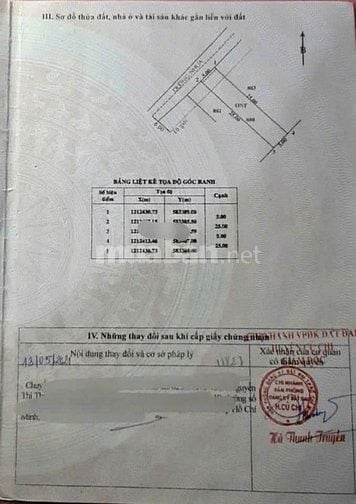 NHÀ GIÁ RẺ CỦ CHI – CHỈ 620 TRIỆU – SỔ HỒNG RIÊNG