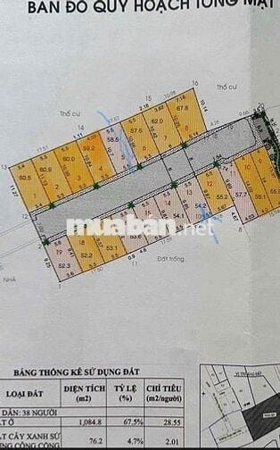 Bán đất vị trí trung tâm Tân Túc