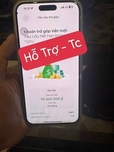 Hỗ Trợ vay Vốn chỉ cần cccd . Bao nợ xấu . Giải ngân trong ngày 