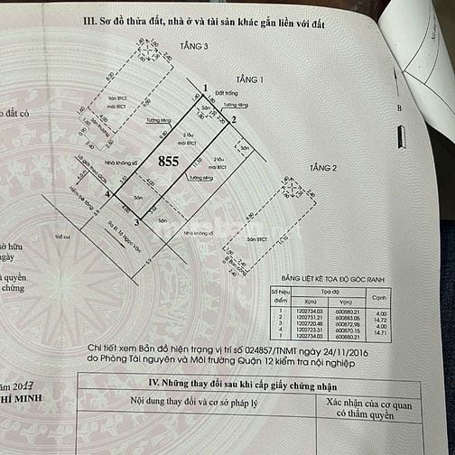 Nhà HXH KDC đường Tô Ngọc Vân - Giá Tốt 