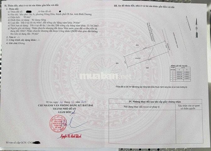 Đất mặt tiền Kinh doanh gần Go Dĩ An phường Đông Hoà tp Dĩ An