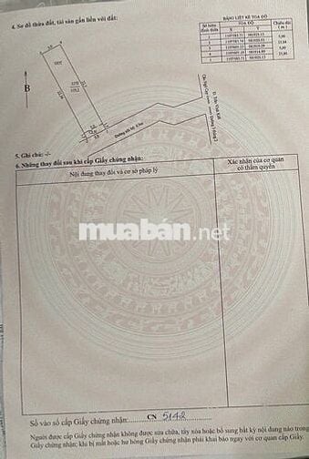 BÁN NỀN HẺM 6 ĐƯỜNG TRẦN VĨNH KIẾT P. AN BÌNH