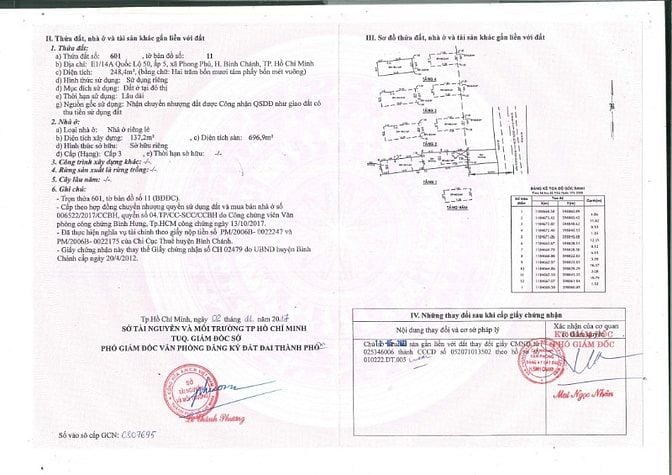 Chính chủ cần bán gấp nhà số 1074 ,QL50, xã bình hưng,bình chánh .