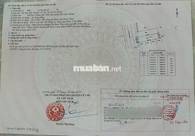 🔥 Bán gấp đất  Trương Thị Kiện – 100m² thổ cư mặt tiền nhựa giá 1 tỷ