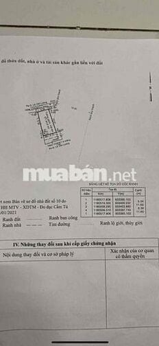 SỔ RIÊNG 6X12 LÊ VĂN LƯƠNG 2 MẶT TIỀN SÂN 4M CÁCH LVL 100M