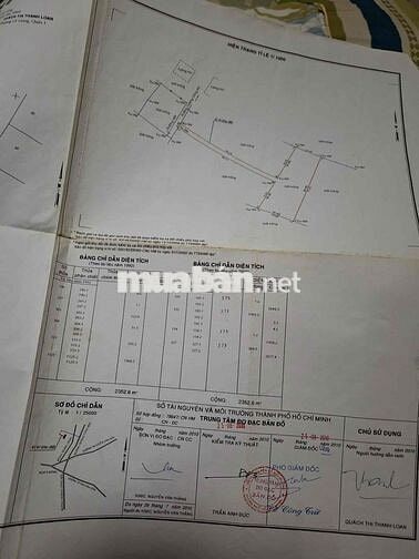 🌳 CHÍNH CHỦ BÁN ĐẤT ĐẸP GẦN VINHOMES HÓC MÔN – GIÁ TỐT! 🌳