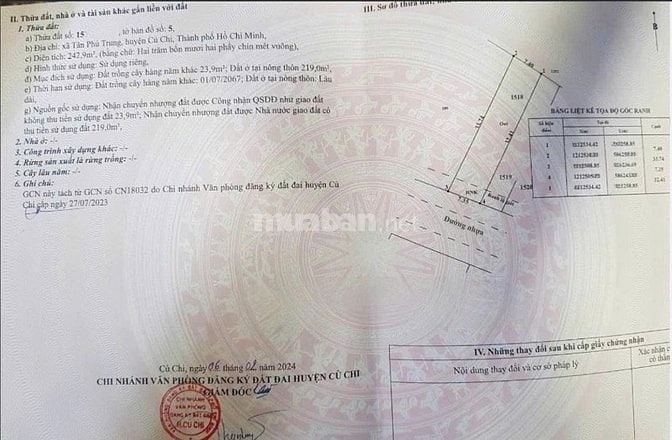 BÁN GẮP DÃY TRỌ 8 PHÒNG ( đã có khách ) 243m có thổ cư, giá 900 triệu