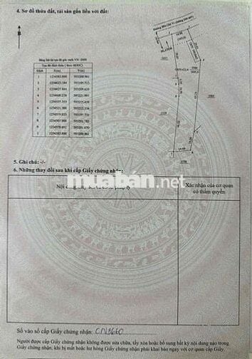 Chính chủ cần bán lô đất mỹ phước ngang 15 dài 120m