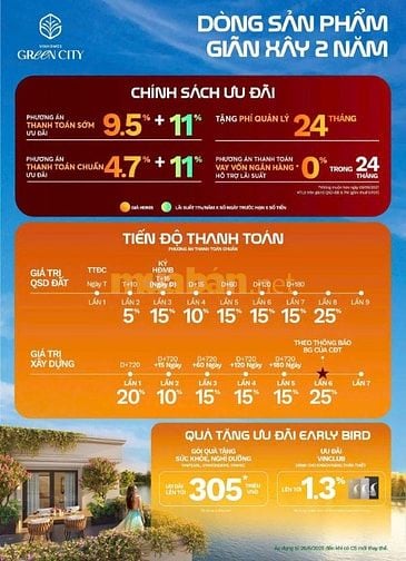 3,6 tỷ/ nhà phố liền kề 1trệt 3,5 lầu, trung tâm Long An. CK ngay 11% 