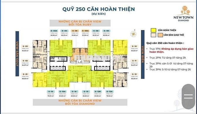 2PN/83m2 Căn kề góc, view trực diện biển - Full nội thất giá chỉ 5.1tỉ