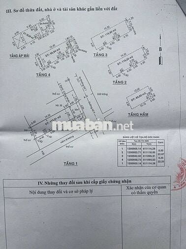 Bán BT MT ngay TT Thủ Đức thích hợp làm VP, cho thuê Căn hộ DV,