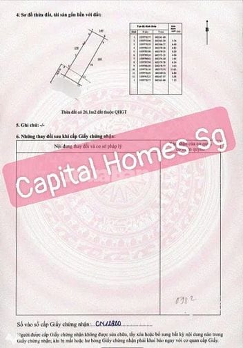 NGÂN HÀNG VIB PHÁT MÃI TÀI SẢN NHÀ CẤP 4 - BÌNH CHÁNH - HCM