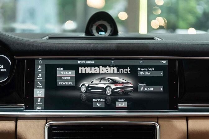 LONG ANH AUTO về Porsche Panamera model 2019