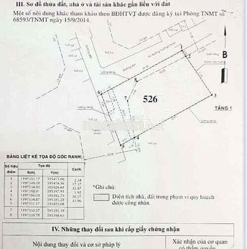 BÁN GẤP 706m² QUẬN TÂN PHÚ – VỊ TRÍ QUÁ ĐỈNH, SINH LỜI KHỦNG!!!
