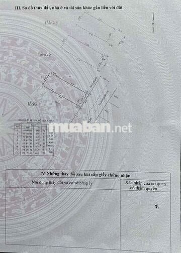 GIÁ RẺ NHẤT KHU VỰC – HẺM NHỰA Ô TÔ – NHÀ ĐÚC 3 TẤM KIÊN CỐ