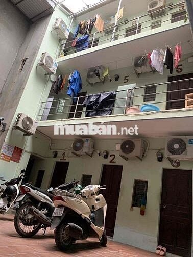 Phòng trọ nhà trọ ngõ 30 phú mỹ mỹ đình,gần lê đức thọ, Trần bình.