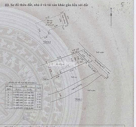 BÁN ĐẤT HXH CÁCH ĐƯỜNG NGUYỄN THỊ ĐỊNH 50m phường Thạnh Mỹ Lợi Quận 2 