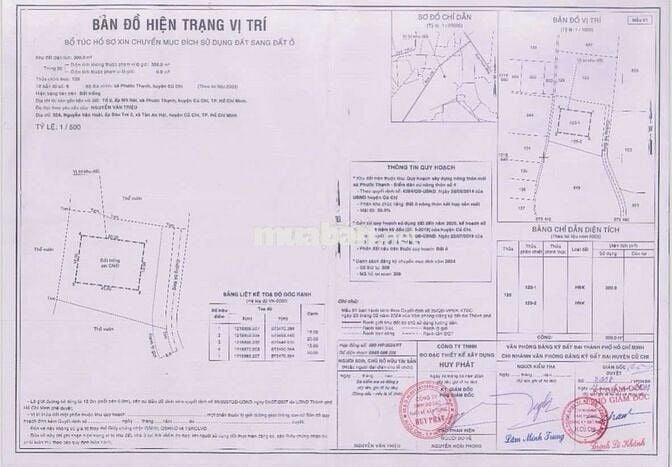 🏡 Đất 1034m² Phước Thạnh – có 300m² thổ, QHKDC xây ngay, giá 3.6 t