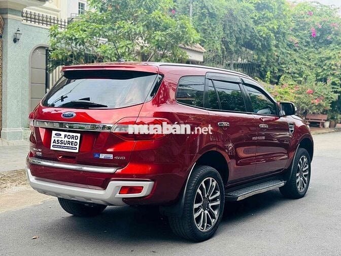 Ford Everest 2021 Titanium 2.0L AT 4WD Bảng Full