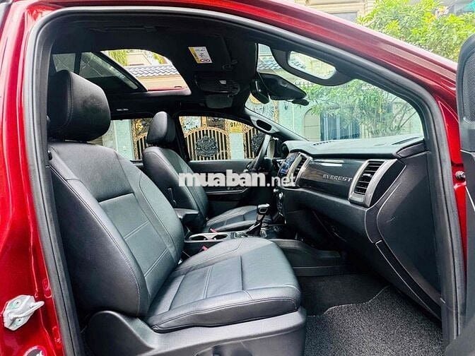 Ford Everest 2021 Titanium 2.0L AT 4WD Bảng Full