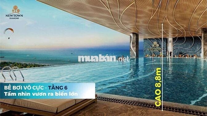 Căn hộ biển Newtown Đà Nẵng chỉ 60tr/m2 - Sổ lâu dài - Hỗ trợ lãi 0%