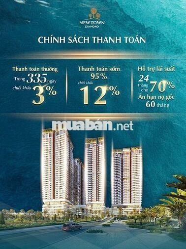 CĂN HỘ VIEW BIỂN CHỈ 59 TRIỆU/M2 - NHẬN NGAY THẺ GOLF ĐẾN 15 NĂM