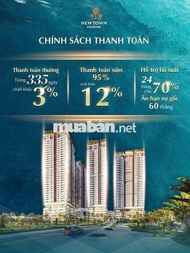 🌊 CĂN 09 – VIEW BIỂN TRỰC DIỆN – 2PN ĐẸP NHẤT PHÂN KHÚC chỉ từ 1,4 tỷ