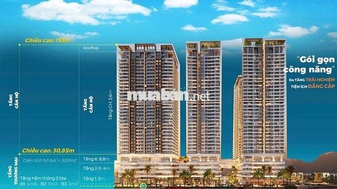 🌊 CĂN 09 – VIEW BIỂN TRỰC DIỆN – 2PN ĐẸP NHẤT PHÂN KHÚC chỉ từ 1,4 tỷ