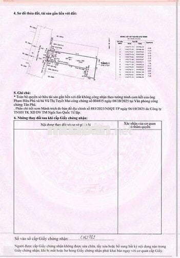 238/ PHÚ THỌ HOÀ - 4x17M5 (NỞ HẬU CN 81,2M) HẺM OTO 5M - 7 TỶ 800TR TL
