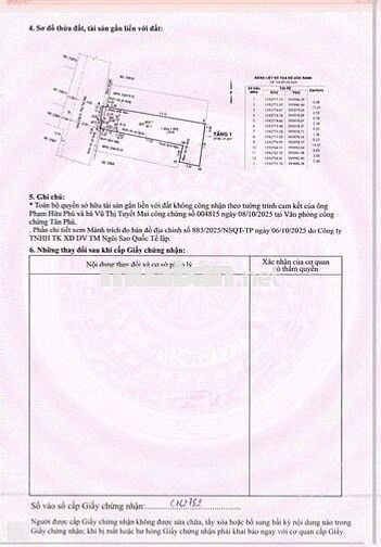 ĐẤT 81M2 - HẺM 6M - 1/ PHÚ THỌ HOÀ