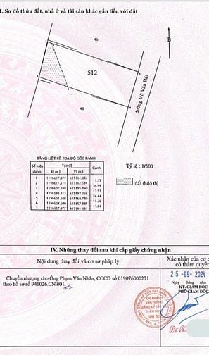Mặt tiền Võ Văn Hát. Hơn 500m2 vuông viên. Giá rẻ nhất khu vực.