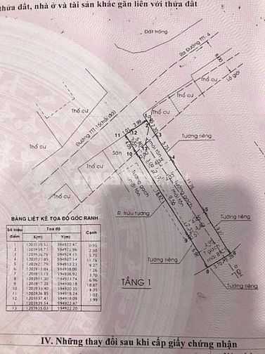 Chính chủ nhà ở sổ hồng 150m2, Thới Tam Thôn 16,Xã Đông Thạnh