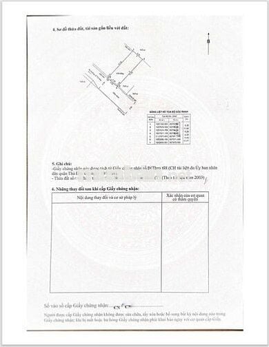 Đất Thủ Đức, cách vành đai 2 và chợ đầu mối Thủ Đức 1km. Giá hơn 3 tỷ