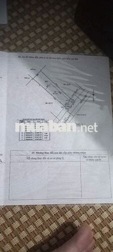 Cần bán nhà Linh Xuân, khu dân cư xi măng Hà Tiên