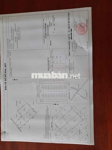 GẦN 1,1 Ha  MẶT TIỀN BÀ ĐIỂM 4 , xã BÀ ĐIỂM