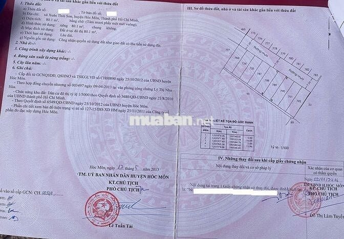 Bán Lô Đất Mặt Tiền (5x16m) Vũ Trọng Phụng, Xuân Thới Sơn, Hóc Môn HCM