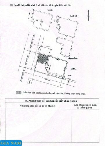BÁN NHÀ GÓC 2 MẶT TIỀN : 150 TRẦN THỊ NGHỈ - P. 7 - Q. GÒ VẤP - TPHCM.