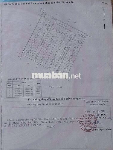 🆘CHÍNH CHỦ GỬI BÁN ĐẤT 5 x 19m ĐƯỜNG DƯƠNG CÔNG KHI XÃ XUÂN THỚI SƠN