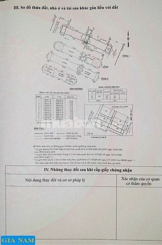 BÁN 2 CĂN NHÀ MẶT TIỀN TRƯỚC VÀ SAU: 145 ; 230/59 TÔN THẤT HIỆP - P.13